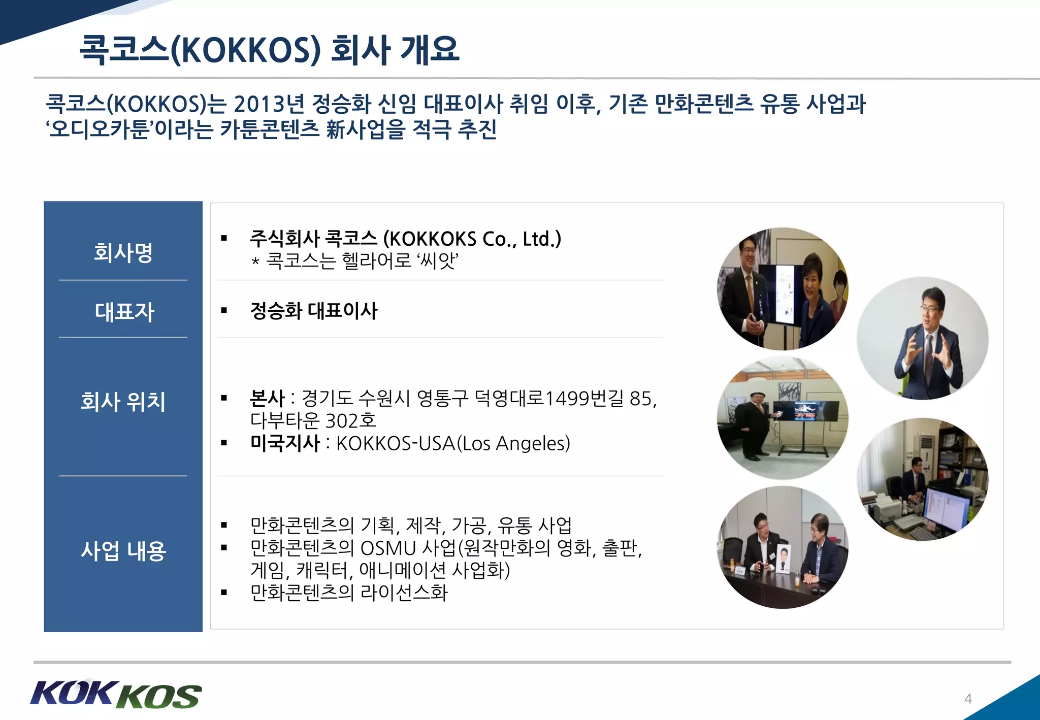 콕코스(KOKKOS) 회사 개요
콕코스(KOKKOS)는 2013년 정승화 싞임 대표이사 취임 이후, 기존 만화콖텐츠 유통 사업과
‘오디오카툰’이라는 카툰콖텐츠 新사업을 적극 추짂
 주식회사 콕코스 (KOKKOKS Co., Ltd.)
* 콕코스는 헬라어로 ‘씨앗’
 정승화 대표이사
 본사 : 경기도 수원시 영통구 덕영대로1499번길 85,
다부타운 302호
 미국지사 : KOKKOS-USA(Los Angeles)
 만화콖텐츠의 기획, 제작, 가공, 유통 사업
 만화콖텐츠의 OSMU 사업(원작만화의 영화, 출판,
게임, 캐릭터, 애니메이션 사업화)
 만화콖텐츠의 라이선스화
회사명
대표자
회사 위치
사업 내용
4
 