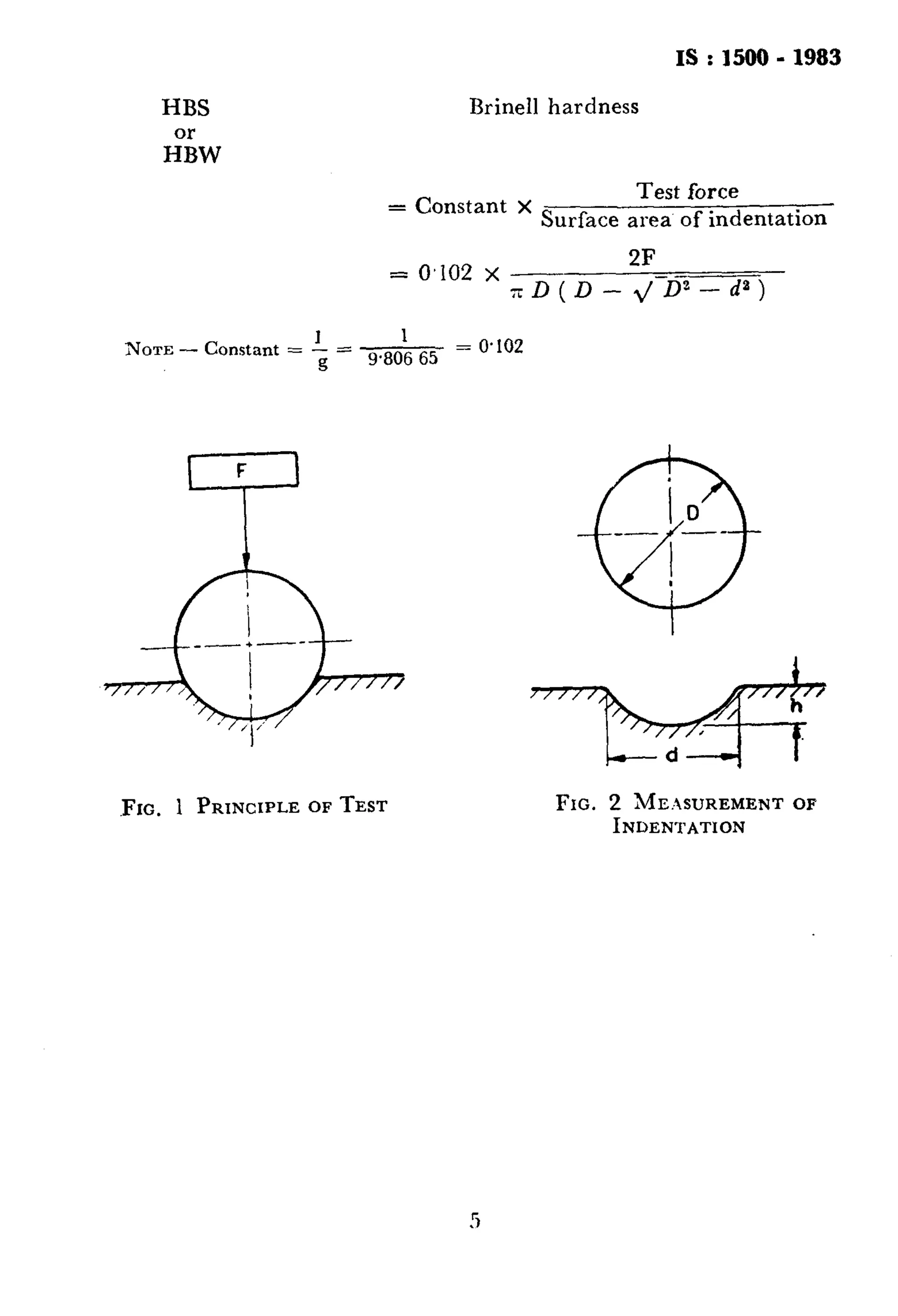 HBS 
I&V 
IS : 1588 - 1983 
Brine11 hardness 
= Constant X 
Test force 
Surface area of indentation 
= 0,102 x - 2F 
_-- 
x D(D - d D"- - da) 
1 
NOTE - COWAnt = + = p 9806 65 
= 0.102 
F 7 
i 
0 
__+-- 
/ , 
’ ,;,. 
FIG. 1 PRINCIPLE OF TEST 
I cl 
_- -- 
@ 
FIG. 2 MEASUREMENT OF 
INDENTATION 
5 
 