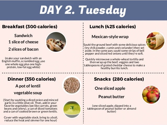 1500 calorie meal plan - For safe weight loss 1500 calorie meal plan - For safe weight loss