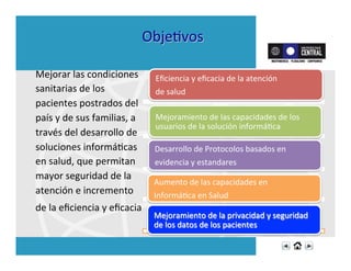 Mejorar	
  las	
  condiciones	
  
sanitarias	
  de	
  los	
  
pacientes	
  postrados	
  del	
  
país	
  y	
  de	
  sus	
  familias,	
  a	
  
través	
  del	
  desarrollo	
  de	
  
soluciones	
  informáRcas	
  
en	
  salud,	
  que	
  permitan	
  
mayor	
  seguridad	
  de	
  la	
  
atención	
  e	
  incremento	
  	
  
de	
  la	
  eﬁciencia	
  y	
  eﬁcacia	
  
Eﬁciencia	
  y	
  eﬁcacia	
  de	
  la	
  atención	
  	
  
de	
  salud	
  
Mejoramiento	
  de	
  las	
  capacidades	
  de	
  los	
  
usuarios	
  de	
  la	
  solución	
  informáRca	
  
Desarrollo	
  de	
  Protocolos	
  basados	
  en	
  
evidencia	
  y	
  estandares	
  
Aumento	
  de	
  las	
  capacidades	
  en	
  
InformáRca	
  en	
  Salud	
  
Mejoramiento	
  de	
  la	
  privacidad	
  y	
  seguridad	
  
de	
  los	
  datos	
  de	
  los	
  pacientes	
  
ObjeRvos	
  
 