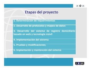 Etapas	
  del	
  proyecto	
  
1.	
  Determinación	
  de	
  requerimientos
2.	
  Desarrollo	
  de	
  protocolos	
  y	
  mapeo	
  de	
  datos
3.	
   Desarrollo	
   del	
   sistema	
   de	
   registro	
   domiciliario	
  
basado	
  en	
  web	
  y	
  tecnología	
  móvil
4.	
  Implementación	
  del	
  sistema
5.	
  Pruebas	
  y	
  modiﬁcaciones;	
  
6.	
  Implantación	
  y	
  mantención	
  del	
  sistema
 