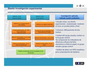 Inves>gación	
  aplicada,	
  	
  
método	
  cuan>-­‐cualita>vo.	
  
Análisis	
  comparaRvo	
  de	
  los	
  resultados	
  en	
  los	
  
dos	
  grupos	
  
• 	
  Estudio	
  mixto,	
  con	
  diseño	
  
experimental	
  ,	
  randomizado:	
  medición	
  
al	
  inicio,	
  en	
  prueba	
  piloto	
  y	
  ﬁnal	
  
	
  
• 	
  Universo:	
  300	
  pacientes	
  de	
  dos	
  
Cesfam	
  
	
  
• 	
  Cesfam	
  EEF	
  grupo	
  estudio,	
  Cesfam	
  La	
  
Feria	
  grupo	
  control	
  
• Se	
  compararán	
  los	
  indicadores	
  de	
  
eﬁciencia	
  y	
  eﬁcacia	
  de	
  ﬁcha	
  
electrónica	
  vs	
  ﬁcha	
  en	
  papel,	
  en	
  grupo	
  
estudio	
  y	
  grupo	
  control	
  
• 	
  Análisis	
  de	
  datos	
  con	
  SPSS	
  estadísRca	
  
para	
  comprobación	
  de	
  hipótesis	
  
Diseño investigación experimental
 