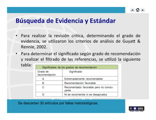 Búsqueda	
  de	
  Evidencia	
  y	
  Estándar	
  
•  Para	
   realizar	
   la	
   revisión	
   críRca,	
   determinando	
   el	
   grado	
   de	
  
evidencia,	
   se	
   uRlizaron	
   los	
   criterios	
   de	
   análisis	
   de	
   Guyaq	
   &	
  
Rennie,	
  2002.	
  	
  
•  Para	
  determinar	
  el	
  signiﬁcado	
  según	
  grado	
  de	
  recomendación	
  	
  
y	
  realizar	
  el	
  ﬁltrado	
  de	
  las	
  referencias,	
  se	
  uRlizó	
  la	
  siguiente	
  
tabla:	
  
Se descartan 30 artículos por fallas metodológicas.
 