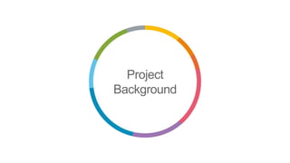 Project
Background
 