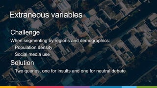 BRANDWATCH.COM
Challenge
When segmenting by regions and demographics:
• Population density
• Social media use
Solution
• Two queries, one for insults and one for neutral debate
Extraneous variables
 