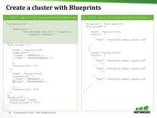 12 © Hortonworks Inc. 2011 – 2016. All Rights Reserved
Create a cluster with Blueprints
{
"configurations" : [
{
"hdfs-site" : {
"dfs.datanode.data.dir" : "/hadoop/1,
/hadoop/2,/hadoop/3"
}
}
],
"host_groups" : [
{
"name" : "master-host",
"components" : [
{ "name" : "NAMENODE” },
{ "name" : "RESOURCEMANAGER” },
…
],
"cardinality" : "1"
},
{
"name" : "worker-host",
"components" : [
{ "name" : "DATANODE" },
{ "name" : "NODEMANAGER” },
…
],
"cardinality" : "1+"
},
],
"Blueprints" : {
"stack_name" : "HDP",
"stack_version" : "2.5"
}
}
{
"blueprint" : "my-blueprint",
"host_groups" :[
{
"name" : "master-host",
"hosts" : [
{
"fqdn" : "master001.ambari.apache.org"
}
]
},
{
"name" : "worker-host",
"hosts" : [
{
"fqdn" : "worker001.ambari.apache.org"
},
{
"fqdn" : "worker002.ambari.apache.org"
},
…
{
"fqdn" : "worker099.ambari.apache.org"
}
]
}
]
}
1. POST /api/v1/blueprints/my-blueprint 2. POST /api/v1/clusters/my-cluster
 