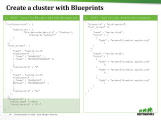 14 © Hortonworks Inc. 2011 – 2016. All Rights Reserved
Create a cluster with Blueprints
{
"configurations" : [
{
"hdfs-site" : {
"dfs.datanode.data.dir" : "/hadoop/1,
/hadoop/2,/hadoop/3"
}
}
],
"host_groups" : [
{
"name" : "master-host",
"components" : [
{ "name" : "NAMENODE” },
{ "name" : "RESOURCEMANAGER” },
…
],
"cardinality" : "1"
},
{
"name" : "worker-host",
"components" : [
{ "name" : "DATANODE" },
{ "name" : "NODEMANAGER” },
…
],
"cardinality" : "1+"
},
],
"Blueprints" : {
"stack_name" : "HDP",
"stack_version" : "2.5"
}
}
{
"blueprint" : "my-blueprint",
"host_groups" :[
{
"name" : "master-host",
"hosts" : [
{
"fqdn" : "master001.ambari.apache.org"
}
]
},
{
"name" : "worker-host",
"hosts" : [
{
"fqdn" : "worker001.ambari.apache.org"
},
{
"fqdn" : "worker002.ambari.apache.org"
},
…
{
"fqdn" : "worker099.ambari.apache.org"
}
]
}
]
}
1. POST /api/v1/blueprints/my-blueprint 2. POST /api/v1/clusters/my-cluster
 