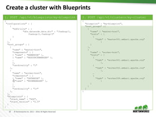 15 © Hortonworks Inc. 2011 – 2016. All Rights Reserved
Create a cluster with Blueprints
{
"configurations" : [
{
"hdfs-site" : {
"dfs.datanode.data.dir" : "/hadoop/1,
/hadoop/2,/hadoop/3"
}
}
],
"host_groups" : [
{
"name" : "master-host",
"components" : [
{ "name" : "NAMENODE” },
{ "name" : "RESOURCEMANAGER” },
…
],
"cardinality" : "1"
},
{
"name" : "worker-host",
"components" : [
{ "name" : "DATANODE" },
{ "name" : "NODEMANAGER” },
…
],
"cardinality" : "1+"
},
],
"Blueprints" : {
"stack_name" : "HDP",
"stack_version" : "2.5"
}
}
{
"blueprint" : "my-blueprint",
"host_groups" :[
{
"name" : "master-host",
"hosts" : [
{
"fqdn" : "master001.ambari.apache.org"
}
]
},
{
"name" : "worker-host",
"hosts" : [
{
"fqdn" : "worker001.ambari.apache.org"
},
{
"fqdn" : "worker002.ambari.apache.org"
},
…
{
"fqdn" : "worker099.ambari.apache.org"
}
]
}
]
}
1. POST /api/v1/blueprints/my-blueprint 2. POST /api/v1/clusters/my-cluster
 