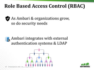 23 © Hortonworks Inc. 2011 – 2016. All Rights Reserved
Role Based Access Control (RBAC)
As Ambari & organizations grow,
so do security needs
Ambari integrates with external
authentication systems & LDAP
 