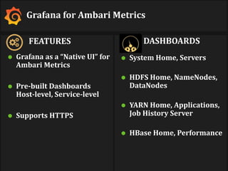 37 © Hortonworks Inc. 2011 – 2016. All Rights Reserved
Grafana for Ambari Metrics
 Grafana as a “Native UI” for
Ambari Metrics
 Pre-built Dashboards
Host-level, Service-level
 Supports HTTPS
 System Home, Servers
 HDFS Home, NameNodes,
DataNodes
 YARN Home, Applications,
Job History Server
 HBase Home, Performance
FEATURES DASHBOARDS
 