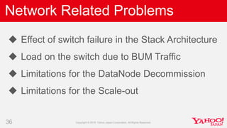 Network Related Problems
36
 Effect of switch failure in the Stack Architecture
 Load on the switch due to BUM Traffic
...