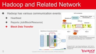 Hadoop and Related Network
5
 Hadoop has various communication events
 Heartbeat
 Reports (Job/Block/Resource)
 Block ...
