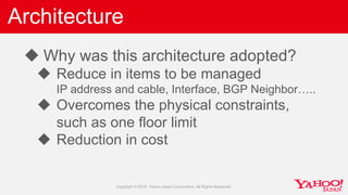  Why was this architecture adopted?
 Reduce in items to be managed
IP address and cable, Interface, BGP Neighbor…..
 Ov...