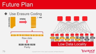Future Plan
79
 Use Erasure Coding
D6
striping
64kB
Originalrawdata
Parity
Raw data
D5D4D3D2D1
P3P2P1
D6
D5
D4
D3
D2
D1 P...