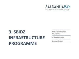 3. SBIDZ
INFRASTRUCTURE
PROGRAMME
SBIDZ Infrastructure
Programme
Schematic Layout
Concept Designs
 