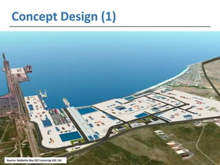 22
Source: Saldanha Bay IDZ Licencing SOC Ltd
Concept Design (1)
 