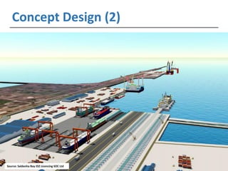 23
Source: Saldanha Bay IDZ Lico
Concept Design (2)
Source: Saldanha Bay IDZ Licencing SOC Ltd
 