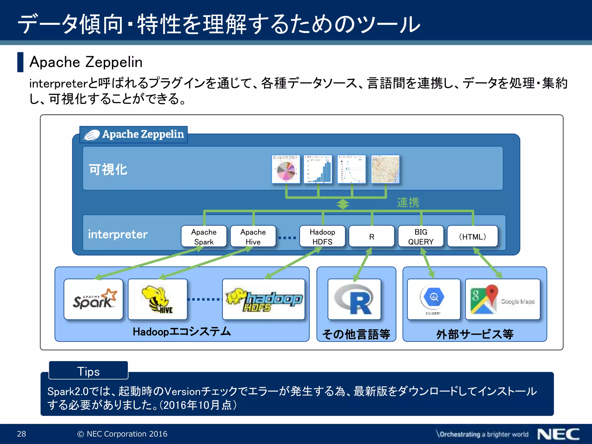 28 © NEC Corporation 2016
Hadoopエコシステム
データ傾向・特性を理解するためのツール
▌Apache Zeppelin
interpreterと呼ばれるプラグインを通じて、各種データソース、言語間を連携し、データを処理・集約
し、可視化することができる。
Spark2.0では、起動時のVersionチェックでエラーが発生する為、最新版をダウンロードしてインストール
する必要がありました。(2016年10月点）
Tips
Apache
Spark
Apache
Hive
Apache
Hive
interpreter Apache
Spark
Apache
Hive
Hadoop
HDFS
R
可視化
連携
その他言語等
Apache
Hive
外部サービス等
Apache
Hive
BIG
QUERY
Apache
Hive
（HTML）
 