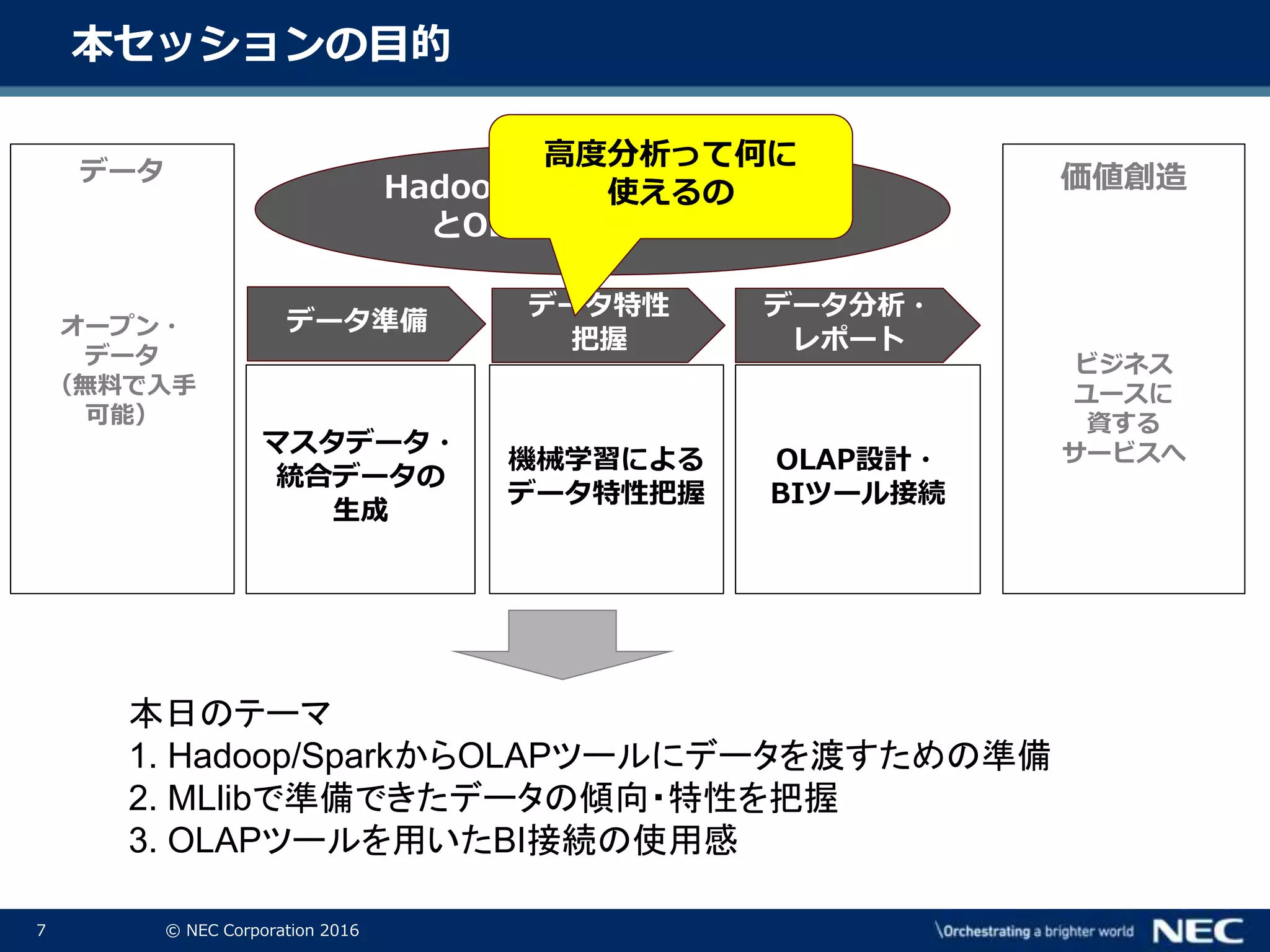 7 © NEC Corporation 2016
本日のテーマ
1. Hadoop/SparkからOLAPツールにデータを渡すための準備
2. MLlibで準備できたデータの傾向・特性を把握
3. OLAPツールを用いたBI接続の使用感
本セッションの目的
マスタデータ・
統合データの
生成
OLAP設計・
BIツール接続
価値創造
ビジネス
ユースに
資する
サービスへ機械学習による
データ特性把握
データ準備
データ特性
把握
データ分析・
レポート
Hadoop/Sparkエコシステム
とOLAP連携で実現可能
データ
オープン・
データ
（無料で入手
可能）
高度分析って何に
使えるの
 