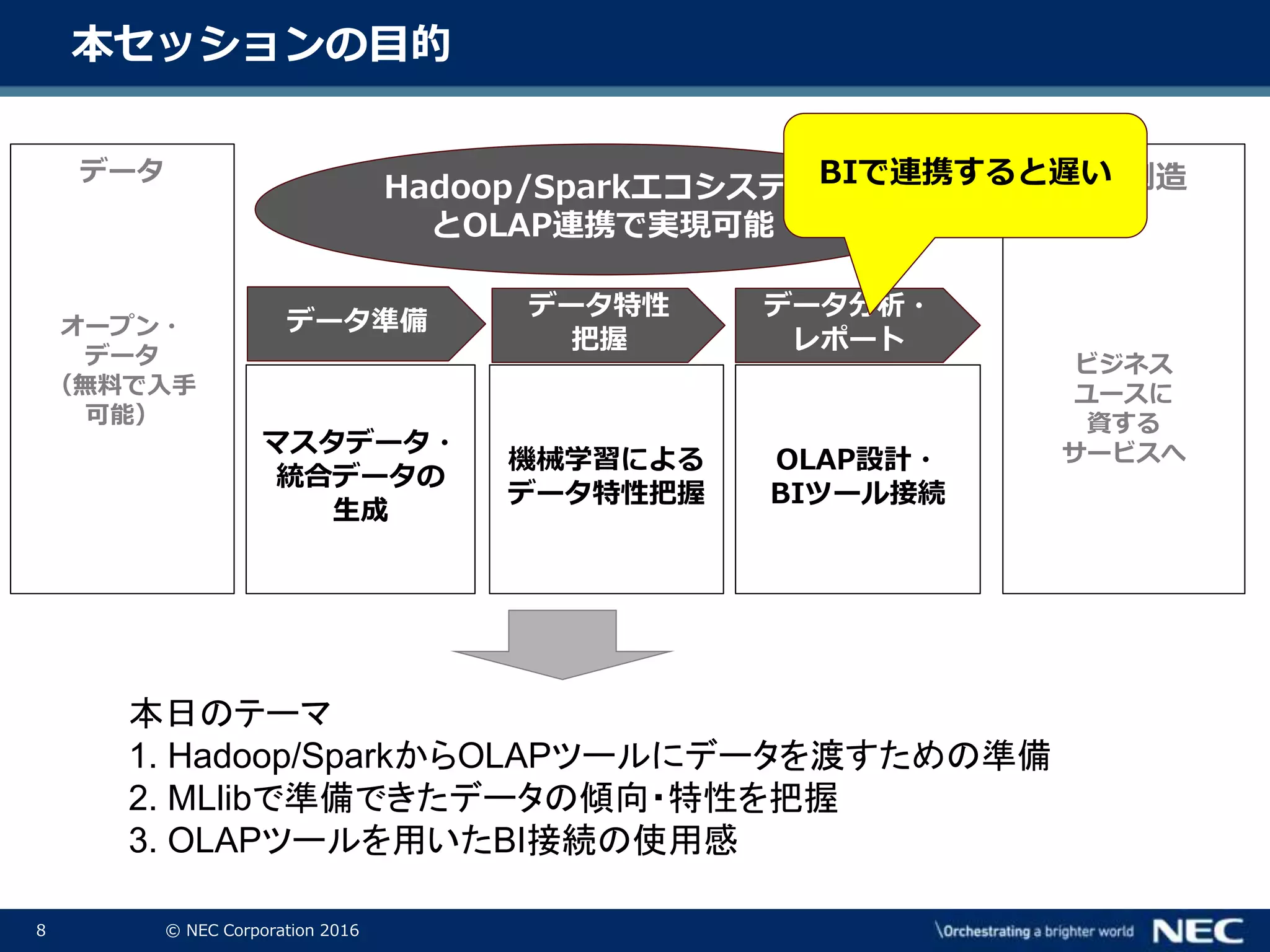 8 © NEC Corporation 2016
本日のテーマ
1. Hadoop/SparkからOLAPツールにデータを渡すための準備
2. MLlibで準備できたデータの傾向・特性を把握
3. OLAPツールを用いたBI接続の使用感
本セッションの目的
マスタデータ・
統合データの
生成
OLAP設計・
BIツール接続
価値創造
ビジネス
ユースに
資する
サービスへ機械学習による
データ特性把握
データ準備
データ特性
把握
データ分析・
レポート
Hadoop/Sparkエコシステム
とOLAP連携で実現可能
データ
オープン・
データ
（無料で入手
可能）
BIで連携すると遅い
 