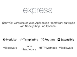 TemplatingModular Routing Extensible
Jade
Handlebars
Middleware MiddlewareHTTP-Methods
Sehr weit verbreitetes Web Application Framework auf Basis
von Node.js-http und Connect.
 