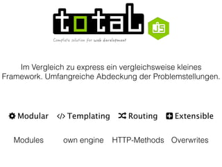 TemplatingModular Routing Extensible
own engineModules OverwritesHTTP-Methods
Im Vergleich zu express ein vergleichsweise kleines
Framework. Umfangreiche Abdeckung der Problemstellungen.
 
