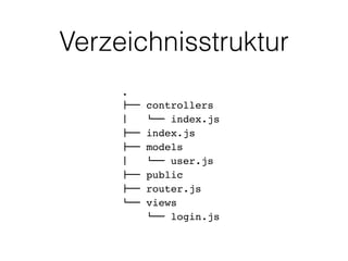 Verzeichnisstruktur
.!
!"" controllers!
#   $"" index.js!
!"" index.js!
!"" models!
#   $"" user.js!
!"" public!
!"" router.js!
$"" views!
$"" login.js
 