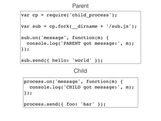 var cp = require('child_process');!
!
var sub = cp.fork(__dirname + '/sub.js');!
!
sub.on('message', function(m) {!
console.log('PARENT got message:', m);!
});!
!
sub.send({ hello: 'world' });
process.on('message', function(m) {!
console.log('CHILD got message:', m);!
});!
!
process.send({ foo: 'bar' });
Parent
Child
 