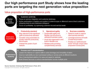 14Copyright © 2015 Accenture All rights reserved.
Our high performance port Study shows how the leading
ports are targeting the next generation value proposition
Value proposition of High-performance ports
Source: Accenture: Achieving High Performance in Ports: 2013
Market
focus
& position
Distinctive
Capabilities
Performance
Anatomy
1. Customer centricity
• Focus on service integration and customer stickiness
• Active participation in logistics eco-system to extend scope or alliance to serve direct customers
(shipping lines) to end customers (shippers)
• Focus on profitability by optimizing customer mix and service levels
5. Process and IT standardization
• Lessen the reliance on captive skills to solve shortage and immobility of talent
• Improve replicability as new businesses buildup or across ports at different locations
• Use of standardized platform for ease and speed to replicate
• Build Shared Services to enforce standardization across multiple ports
2. Productivity standard
• Stay relevant to the significant
uplift of productivity standard
• Consider using automation to
quickly meet the productivity
benchmarks
• Unleash the power of port
network
3. Operational agility
• Sustainable agility and
flexible cost structure to
withstand business cycles
• Avoid silo organization amd
build in flexible cost
• Multiple ports providing
complementary services
4. Business scalability
• Speed to scale to capture
new business demand
• Leverage economy-of-scale
of external providers
• Position as “preferred port
brand” through unique value
proposition across ports
 