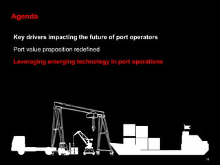18
Key drivers impacting the future of port operators
Port value proposition redefined
Leveraging emerging technology in port operations
Agenda
 