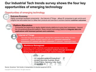 19Copyright © 2015 Accenture All rights reserved.
Our Industrial Tech trends survey shows the four key
opportunities of emerging technology
Opportunities of emerging technology
Source: Accenture: Tech trends in transportation & industrial equipment (2015)
221 industrial equipment executives
across 9 countries: Australia, Brazil,
China, France, Germany, India, South
Africa, UK & US
Workforce Reimagined
Platform (R)evolution
Outcome Economy
Internet of Things
The new wave of personalization, placing the customer at the center of every
experience. Digitally enabled objects open up a powerful channel for
businesses to connect with their customers in authentic, meaningful ways.
Highly connected hardware components – the Internet of Things – allows IE companies to gain end-to-end
insights that will enable them to utilise their products and services to achieve desired customer outcomes.
Companies are beginning to deploy digital industry platforms to grow their businesses – beyond
the conventional equipment platform, these industry technology platforms integrate data and
applications with business partners and customers.
Advances in smart machines and wearable devices reveal new
opportunities for companies to empower workers through technology
allowing human talent to combine with machine intelligence
 