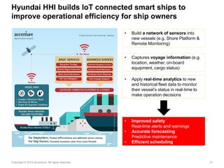 21Copyright © 2015 Accenture All rights reserved.
Hyundai HHI builds IoT connected smart ships to
improve operational efficiency for ship owners
• Build a network of sensors into
new vessels (e.g. Shore Platform &
Remote Monitoring)
• Captures voyage information (e.g.
location, weather, on-board
equipment, cargo status)
• Apply real-time analytics to new
and historical fleet data to monitor
their vessel’s status in real-time to
make operation decisions
• Improved safety
Real-time alerts and warnings
• Accurate forecasting
Predictive maintenance
• Efficient scheduling
 