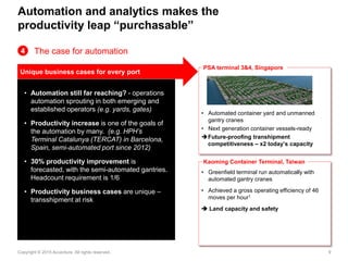 9Copyright © 2015 Accenture All rights reserved.
Automation and analytics makes the
productivity leap “purchasable”
The case for automation
• Automation still far reaching? - operations
automation sprouting in both emerging and
established operators (e.g. yards, gates)
• Productivity increase is one of the goals of
the automation by many. (e.g. HPH’s
Terminal Catalunya (TERCAT) in Barcelona,
Spain, semi-automated port since 2012)
• 30% productivity improvement is
forecasted, with the semi-automated gantries.
Headcount requirement is 1/6
• Productivity business cases are unique –
transshipment at risk
• Automated container yard and unmanned
gantry cranes
• Next generation container vessels-ready
Future-proofing transhipment
competitiveness – x2 today’s capacity
PSA terminal 3&4, Singapore
• Greenfield terminal run automatically with
automated gantry cranes
• Achieved a gross operating efficiency of 46
moves per hour1
 Land capacity and safety
Kaoming Container Terminal, Taiwan
Unique business cases for every port
4
 
