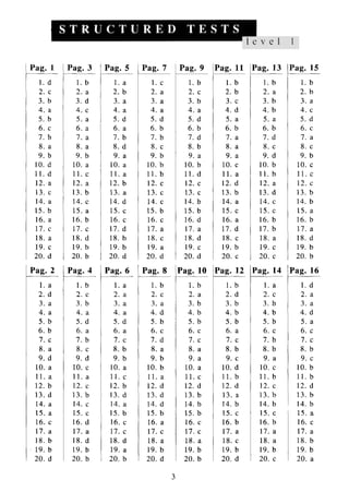 Structured Answer 1500_structured_tests_in_grammar_answer_keys.pdf