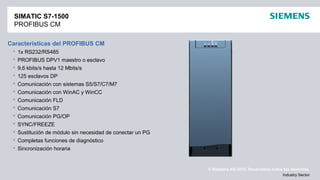 © Siemens AG 2012. Reservados todos los derechos.
Industry Sector
SIMATIC S7-1500
PROFIBUS CM
Características del PROFIBUS CM
 1x RS232/RS485
 PROFIBUS DPV1 maestro o esclavo
 9,6 kbits/s hasta 12 Mbits/s
 125 esclavos DP
 Comunicación con sistemas S5/S7/C7/M7
 Comunicación con WinAC y WinCC
 Comunicación FLD
 Comunicación S7
 Comunicación PG/OP
 SYNC/FREEZE
 Sustitución de módulo sin necesidad de conectar un PG
 Completas funciones de diagnóstico
 Sincronización horaria
 