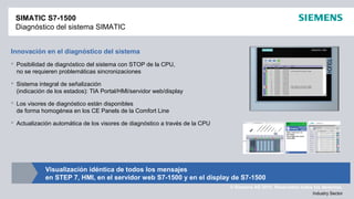 © Siemens AG 2012. Reservados todos los derechos.
Industry Sector
SIMATIC S7-1500
Diagnóstico del sistema SIMATIC
Innovación en el diagnóstico del sistema
 Posibilidad de diagnóstico del sistema con STOP de la CPU,
no se requieren problemáticas sincronizaciones
 Sistema integral de señalización
(indicación de los estados): TIA Portal/HMI/servidor web/display
 Los visores de diagnóstico están disponibles
de forma homogénea en los CE Panels de la Comfort Line
 Actualización automática de los visores de diagnóstico a través de la CPU
Visualización idéntica de todos los mensajes
en STEP 7, HMI, en el servidor web S7-1500 y en el display de S7-1500
 