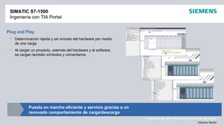 © Siemens AG 2012. Reservados todos los derechos.
Industry Sector
Plug and Play
 Determinación rápida y sin errores del hardware por medio
de una carga
 Al cargar un proyecto, además del hardware y el software,
se cargan también símbolos y comentarios
SIMATIC S7-1500
Ingeniería con TIA Portal
Puesta en marcha eficiente y servicio gracias a un
renovado comportamiento de carga/descarga
 