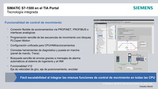 © Siemens AG 2012. Reservados todos los derechos.
Industry Sector
SIMATIC S7-1500 en el TIA Portal
Tecnología integrada
Funcionalidad de control de movimiento
 Conexión flexible de accionamientos vía PROFINET, PROFIBUS o
interfaces analógicas
 Programación sencilla de las secuencias de movimiento con bloques
PLCopen Motion
 Configuración unificada para CPU/HMI/accionamientos
 Cómodas herramientas de diagnóstico y puesta en marcha
(panel de mando, Trace)
 Búsqueda sencilla de errores gracias a mensajes de alarma
automáticos al sistema de ingeniería y al HMI
 Funcionalidad V12
Eje de velocidad de giro, eje de posicionamiento, encóder
Fácil escalabilidad al integrar las mismas funciones de control de movimiento en todas las CPU
 
