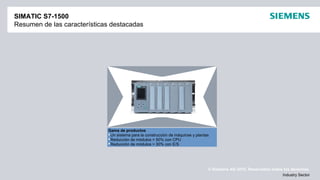 © Siemens AG 2012. Reservados todos los derechos.
Industry Sector
SIMATIC S7-1500
Resumen de las características destacadas
Gama de productos
Un sistema para la construcción de máquinas y plantas
Reducción de módulos > 50% con CPU
Reducción de módulos > 30% con E/S
 