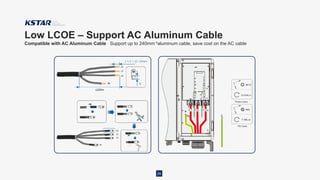 Low LCOE – Support AC Aluminum Cable
26
Compatible with AC Aluminum Cable Support up to 240mm²aluminum cable, save cost on the AC cable
 