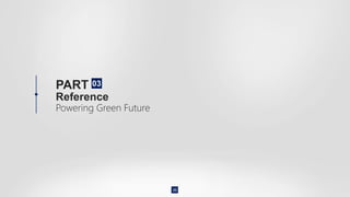 Reference
PART 03
Powering Green Future
36
 