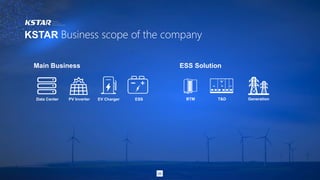 KSTAR Business scope of the company
Main Business
Data Center ESS
EV Charger
PV Inverter
ESS Solution
BTM T&D Generation
06
 