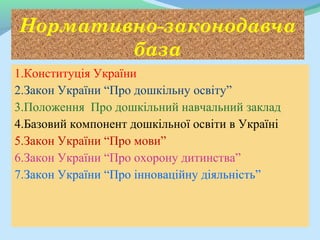 Нормативно-законодавча
        база
1.Конституція України
2.Закон України “Про дошкільну освіту”
3.Положення Про дошкільний навчальний заклад
4.Базовий компонент дошкільної освіти в Україні
5.Закон України “Про мови”
6.Закон України “Про охорону дитинства”
7.Закон України “Про інноваційну діяльність”
 