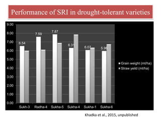 Socio-economic study
A farmers' field survey conducted by RARS,
Tarahara team at Dhanusha in 2008-09 showed
early and summ...
