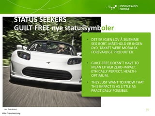 35Foto: Tesla Motors
STATUS SEEKERS
GUILT FREE nye statussymboler
Kilde: Trendwatching
• DET ER IGJEN LOV Å SKJEMME
SEG BORT. MÅTEHOLD ER INGEN
DYD, TAKKET VÆRE MORALSK
FORSVARLIGE PRODUKTER.
• GUILT-FREE DOESN’T HAVE TO
MEAN EITHER ZERO-IMPACT,
ETHICALLY PERFECT, HEALTH-
OPTIMUM.
• THEY JUST WANT TO KNOW THAT
THIS IMPACT IS AS LITTLE AS
PRACTICALLY POSSIBLE.
 