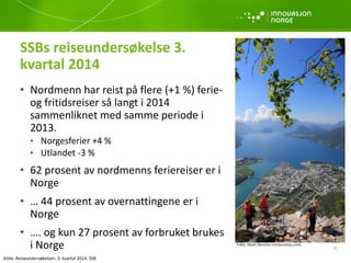 • Nordmenn har reist på flere (+1 %) ferie-
og fritidsreiser så langt i 2014
sammenliknet med samme periode i
2013.
• Norgesferier +4 %
• Utlandet -3 %
• 62 prosent av nordmenns feriereiser er i
Norge
• … 44 prosent av overnattingene er i
Norge
• …. og kun 27 prosent av forbruket brukes
i Norge
SSBs reiseundersøkelse 3.
kvartal 2014
9
Foto: Matti Bernitz/visitnorway.com
Kilde: Reiseundersøkelsen, 3. kvartal 2014. SSB
 