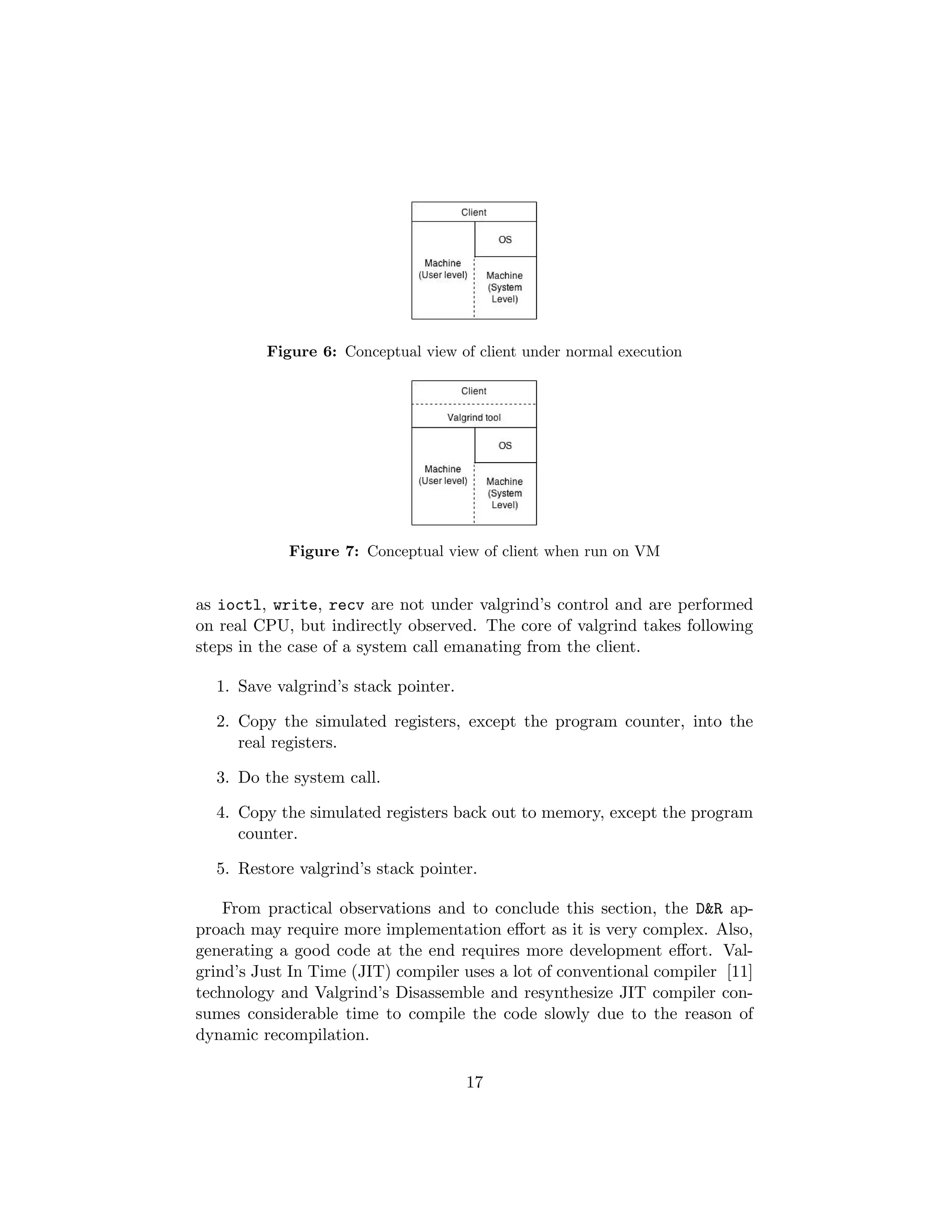 Figure 6: Conceptual view of client under normal execution
Figure 7: Conceptual view of client when run on VM
as ioctl, write, recv are not under valgrind’s control and are performed
on real CPU, but indirectly observed. The core of valgrind takes following
steps in the case of a system call emanating from the client.
1. Save valgrind’s stack pointer.
2. Copy the simulated registers, except the program counter, into the
real registers.
3. Do the system call.
4. Copy the simulated registers back out to memory, except the program
counter.
5. Restore valgrind’s stack pointer.
From practical observations and to conclude this section, the D&R ap-
proach may require more implementation eﬀort as it is very complex. Also,
generating a good code at the end requires more development eﬀort. Val-
grind’s Just In Time (JIT) compiler uses a lot of conventional compiler [11]
technology and Valgrind’s Disassemble and resynthesize JIT compiler con-
sumes considerable time to compile the code slowly due to the reason of
dynamic recompilation.
17
 