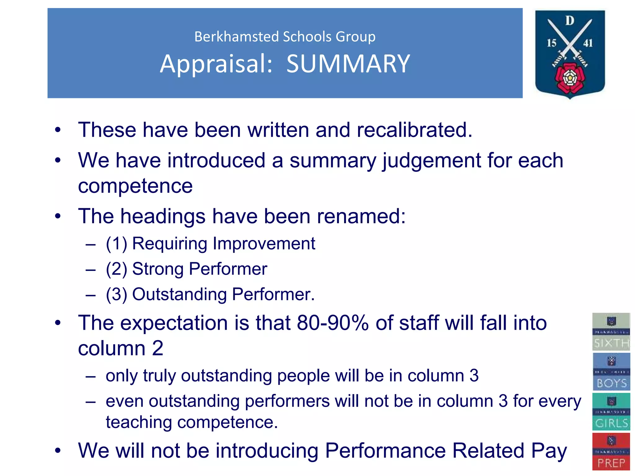 A Guide to the Berkhamsted Schools Appraisal Structure Second Cycle PPT