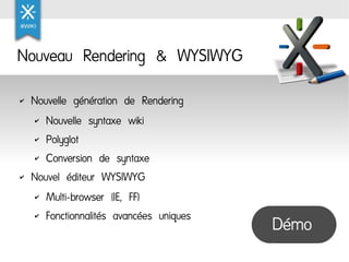 Nouveau Rendering & WYSIWYG

    Nouvelle génération de Rendering
✔


     ✔ Nouvelle syntaxe wiki

     ✔ Polyglot

     ...