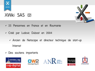 XWiki SAS